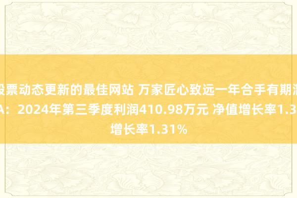 股票动态更新的最佳网站 万家匠心致远一年合手有期混杂A：2024年第三季度利润410.98万元 净值增长率1.31%