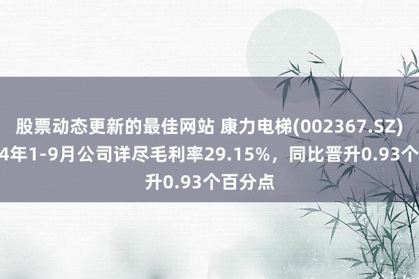 股票动态更新的最佳网站 康力电梯(002367.SZ)：2024年1-9月公司详尽毛利率29.15%，同比晋升0.93个百分点