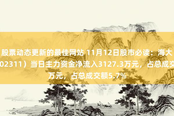 股票动态更新的最佳网站 11月12日股市必读：海大集团（002311）当日主力资金净流入3127.3万元，占总成交额5.7%