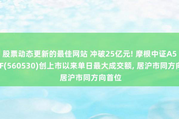 股票动态更新的最佳网站 冲破25亿元! 摩根中证A500ETF(560530)创上市以来单日最大成交额, 居沪市同方向首位