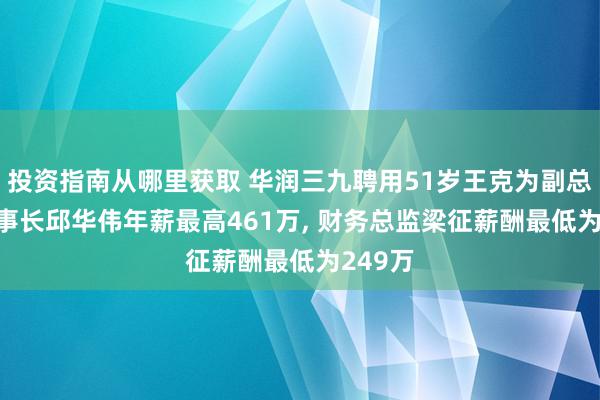 投资指南从哪里获取 华润三九聘用51岁王克为副总裁, 董事长邱华伟年薪最高461万, 财务总监梁征薪酬最低为249万