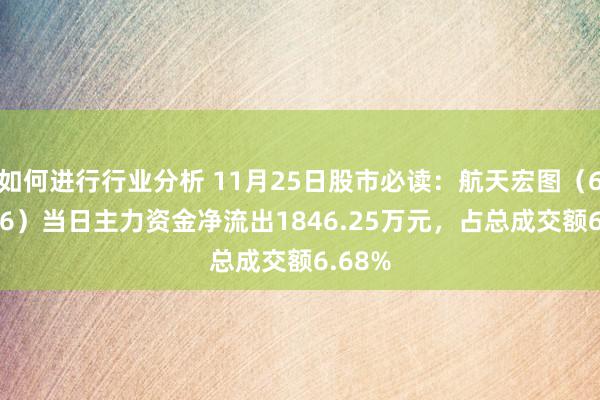 如何进行行业分析 11月25日股市必读：航天宏图（688066）当日主力资金净流出1846.25万元，占总成交额6.68%