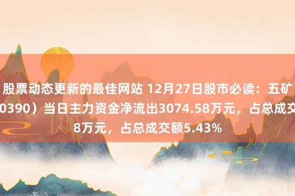 股票动态更新的最佳网站 12月27日股市必读：五矿老本（600390）当日主力资金净流出3074.58万元，占总成交额5.43%