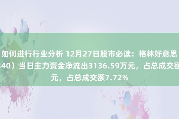 如何进行行业分析 12月27日股市必读：格林好意思（002340）当日主力资金净流出3136.59万元，占总成交额7.72%