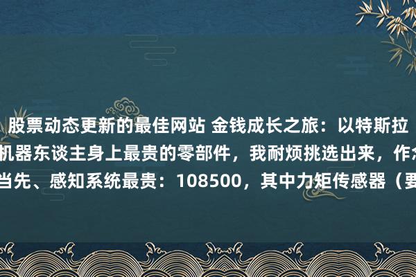 股票动态更新的最佳网站 金钱成长之旅：以特斯拉擎天柱机器东谈主为例，机器东谈主身上最贵的零部件，我耐烦挑选出来，作念一个节略的分析。当先、感知系统最贵：108500，其中力矩传感器（要津、六维）101000，相干为柯力传感、东华...